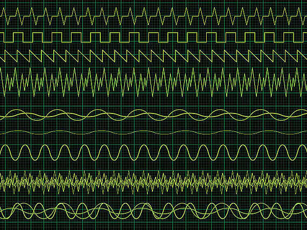 Example Rf Waveforms Types 15 Features You Should Look For Before Buying an Oscilloscope - Used ...