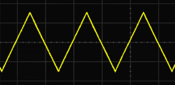 オシロスコープ基礎：三角波
