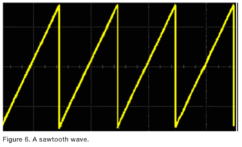 oscilloscope basics waveforms sawtooth wave