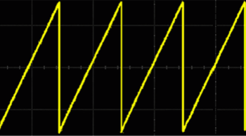 oscilloscope basics waveforms sawtooth wave