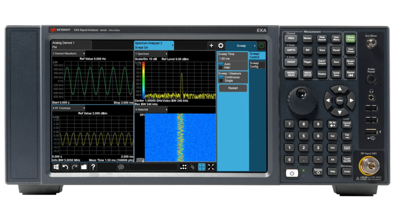 What Is Intermodulation Distortion - An Engineers Guide - Used Keysight ...