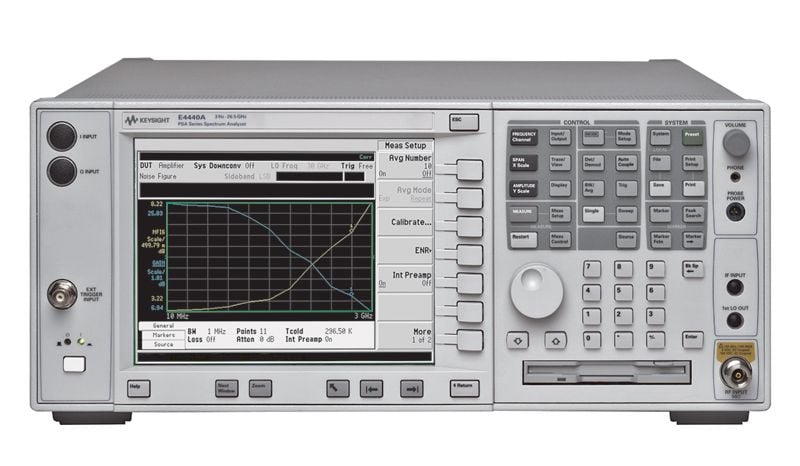 Spectrum + Signal Analyzers - Used Keysight Equipment