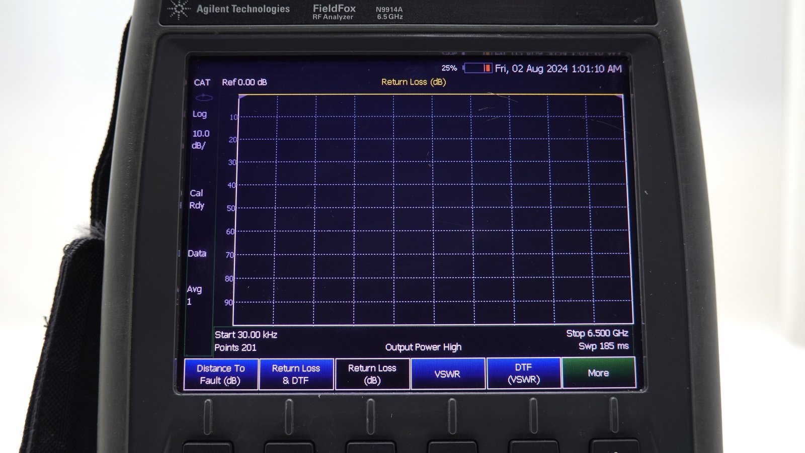 Keysight N9914A FieldFox Handheld RF Analyzer / 30 kHz to 6.5 GHz