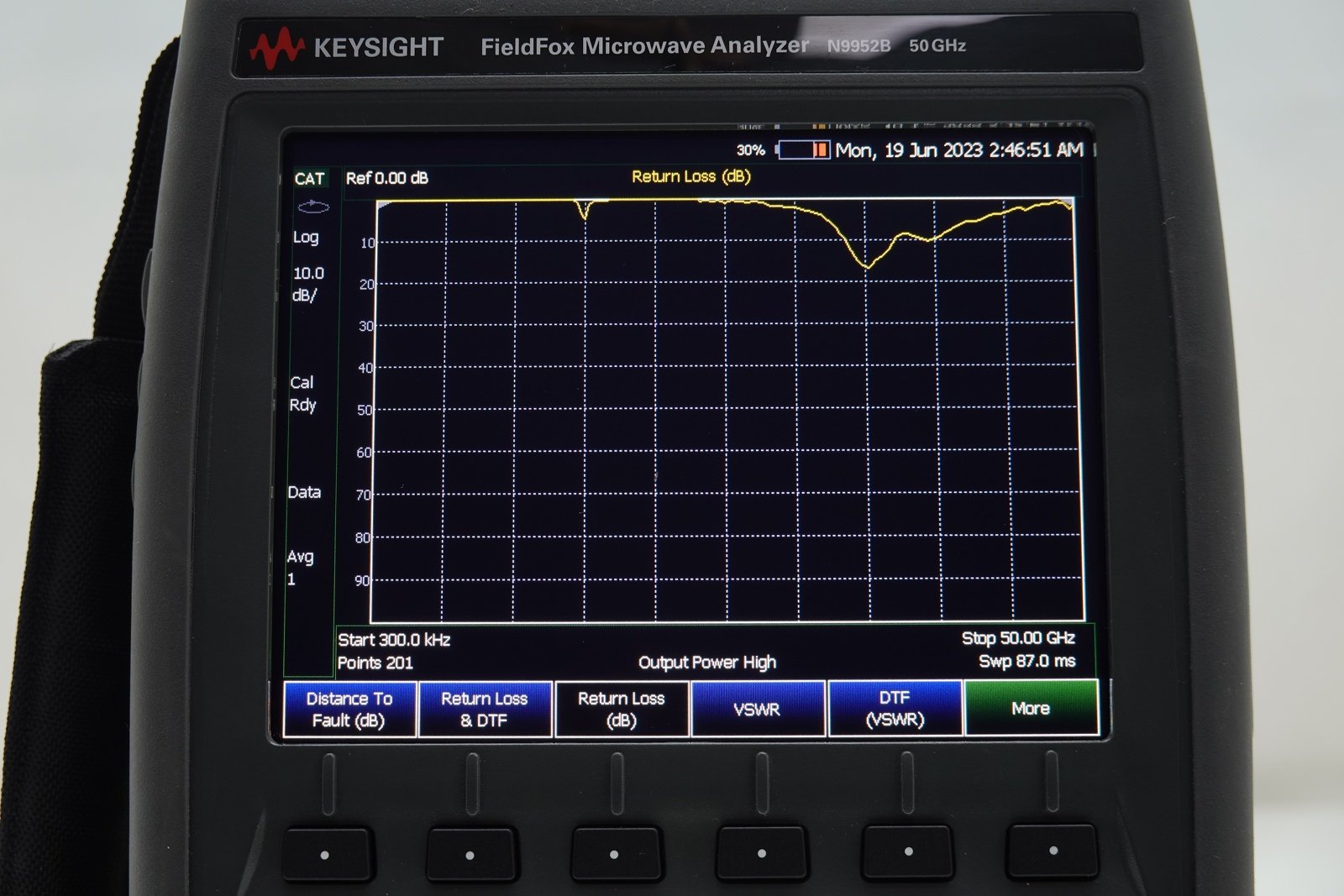 Keysight N9952B FieldFox Handheld Microwave Analyzer / 300 kHz to 50 GHz